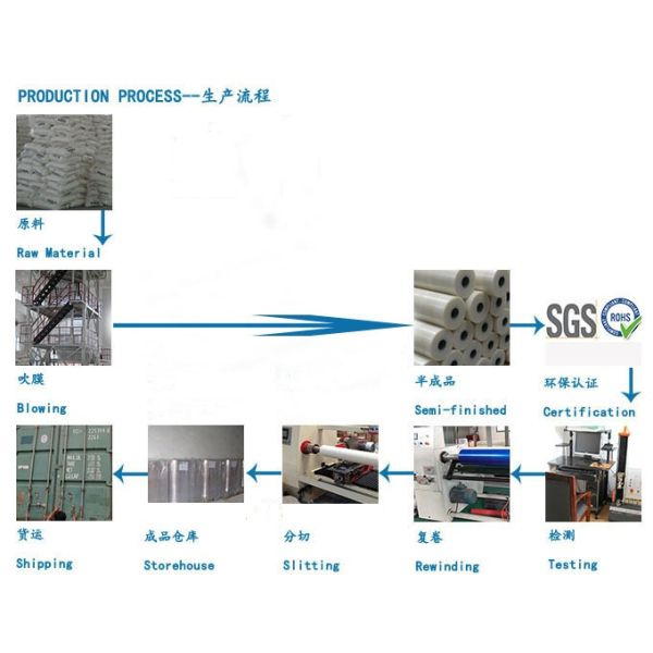 Shenzhen Ritian Technology Co., Ltd.