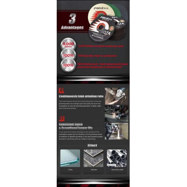 Абразивные диски смолы Gc60 Gc80 60 инструментов оборудования меля диска песчинки