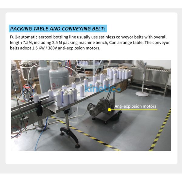 Fully Automatic Pneumatic Driven Butane Gas Filling Plant Aerosol Lubricant Spray Filling Machine for Body Spray