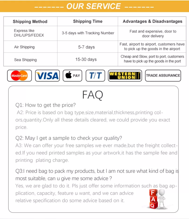 Пластиковая Resealable Doypack k стойки упаковка хранения кофе еды мешка вверх