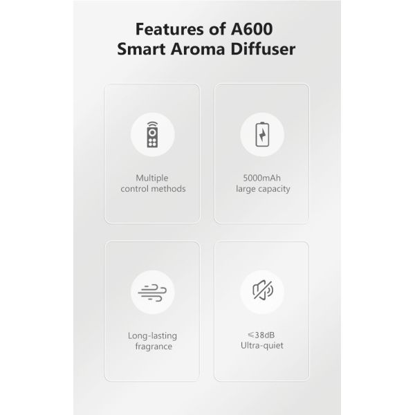 Intelligent Desktop Aromatherapy Diffuser 5000mAh Battery Portable Fragrance Diffuser