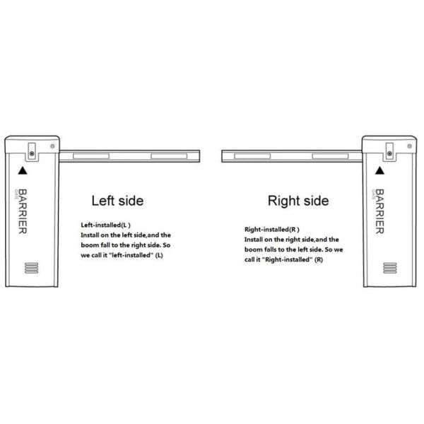Тип ворота корабля 100W 1.5s барьера заграждения 3m автоматические