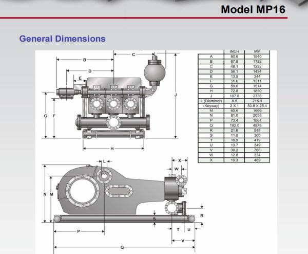 MP5 MUD PUMP, MP10 MUD PUMP, MP13 MUD PUMP, MUD PUMP FOR OILWELL DRILLING, WEATHERFORD MUD PUMP, MP16 MUD PUMP
