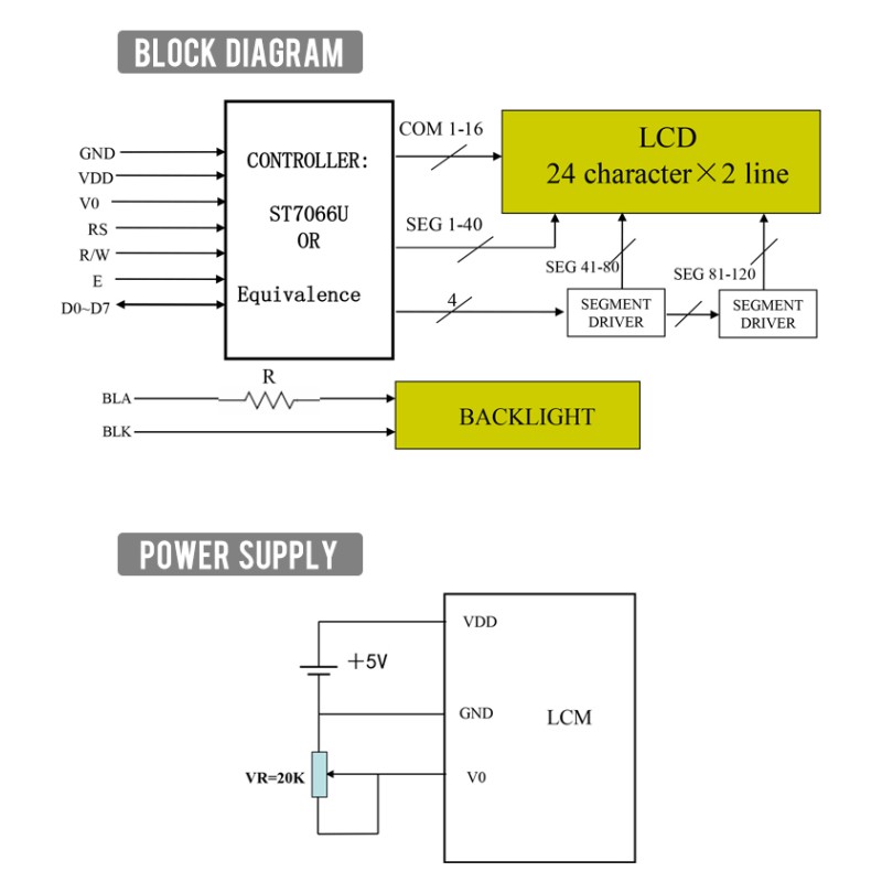 Russian BTN Black Film 2402A LCD Screen Module Multilingual Module ST7066U LCM Module Module