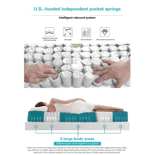 Transform Your Bedroom into a Sanctuary with Our Natural Home Furniture Mattress