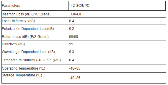 SC UPC Connector Steel Tube FTTH 1x2 Fiber Optic PLC Splitter