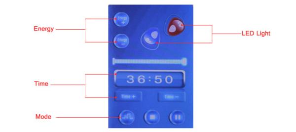 Christmas discount LED Gene biological wave light sources for face smooth whiten skin