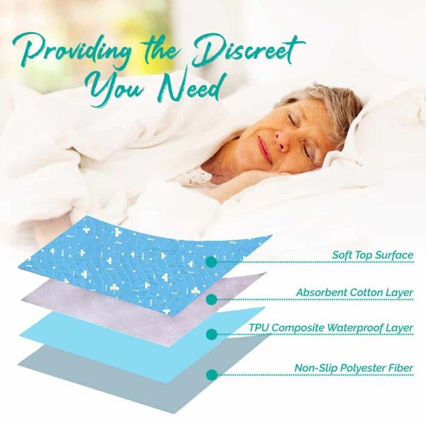 Вещество-поглотитель Chux 50×50CM устранимое под листом Underpads вкладчиков белья пусковой площадки медицинским