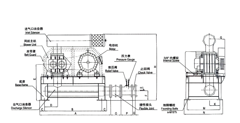 Bkw9020 Three Lobe Roots Blower , Aeration Blowers Wastewater For Long Time