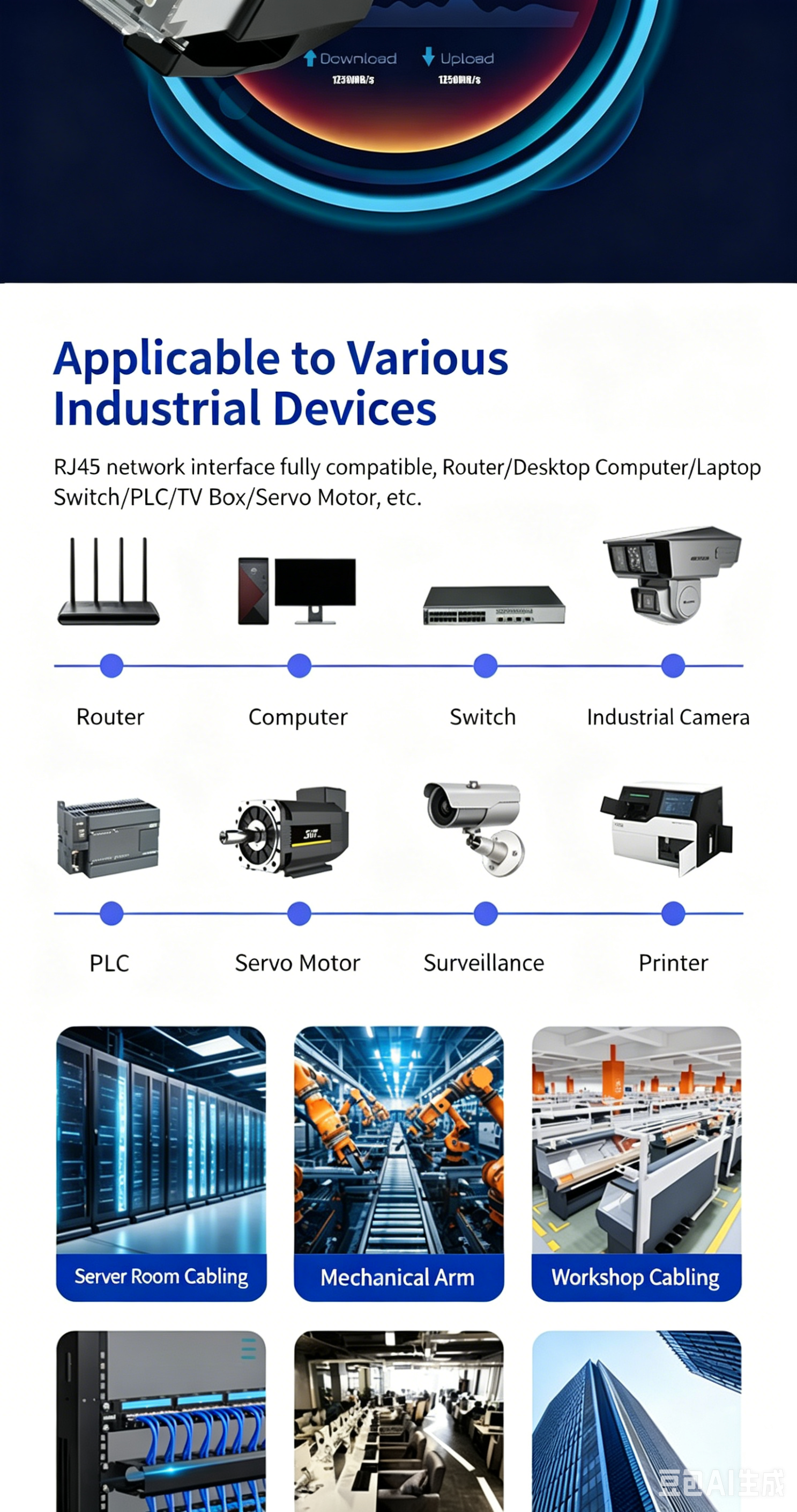 Factory Custom Waterproof M12 X Code 8pin to RJ45 Industrial Connector Cables D Coding 8 Pin SFTP Ethernet Cable