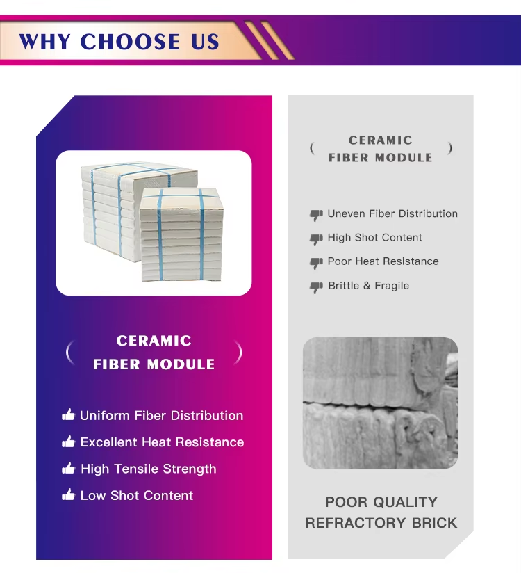 1260°C 1430°C Ceramic Fiber Module Thermal Insulation Kiln Refractory Material