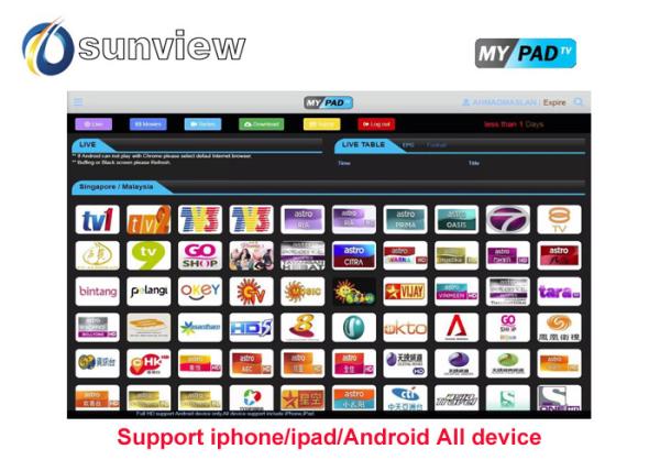 500+ Vod Iptv Apk Subscription Unbind Automatically Updated 3 - 5 Sec Switch Time