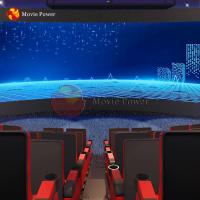 Cine curvado del proyector 4D de la pantalla del arco del motor servo