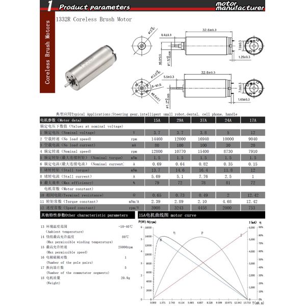 Faradyi Customized Coreless Brushless Dc Motor 12V Brushed 35Kg High Torque Coreless Motor 17Mm Ball Bearing With Wormgear