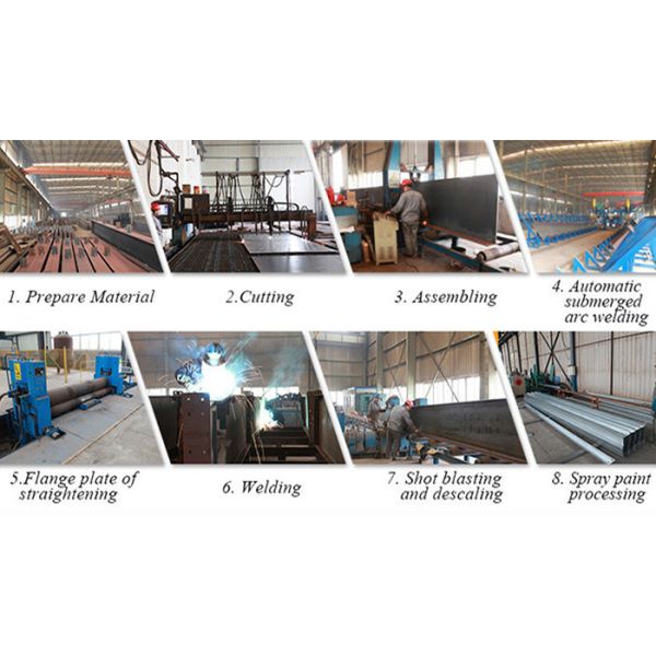 Подгонянный железный каркас Peb краски цвета полинял конструкцию горячекатаную