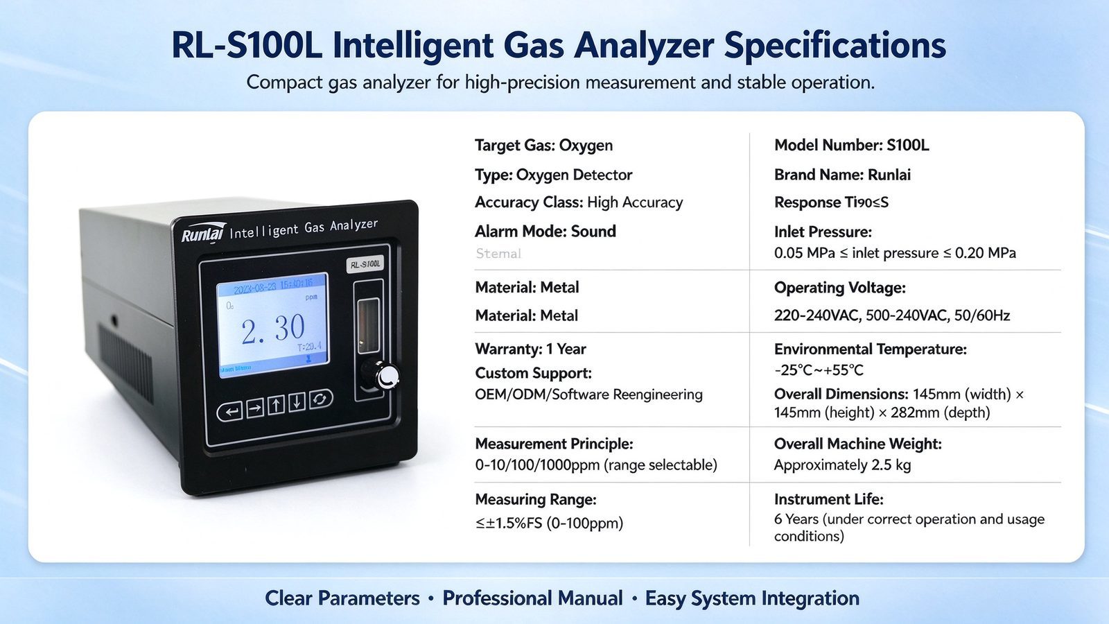 Metal Portable Trace Oxygen O2 Gas Analyzer Digital LCD Display For Meter Detector