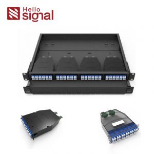 1U 19-дюймовая фиксированная оптоволоконная патч-панель с полной нагрузкой