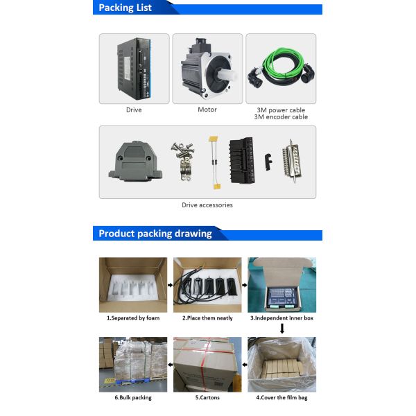 Lichuan AC Servo Motor Drivers Kit A5 Series 4.0N.m 1.2KW 1200W 220V 5A/6A 3000RPM IP65