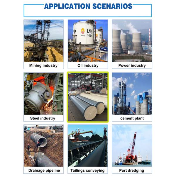 Effortless Installation Rubber Coated Pipeline with Excellent Corrosion Resistance from Henan