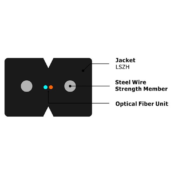 GJXH G657A1 FTTH Indoor Fiber Optic Cable Bow Type Wooden Drum 2000m
