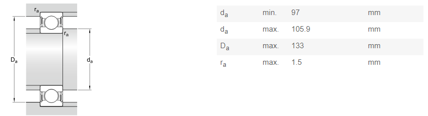Gcr15 Steel deep groove ball  6018-2RS1  Bearing , Double Sealed,  precision, ROHS, and CE approed, factory outlets