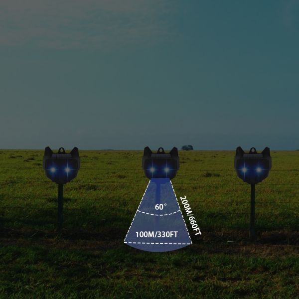 Solar Powered Red LED Lights Cockroach Trap and Raccoon Deterrent for Home Perimeter