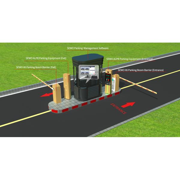 SEWO Smart Parking System with License Plate Recognition Technology High Accuracy Embedded Plate Recognition Algorithm