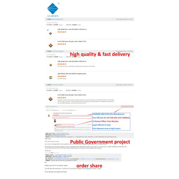 3535 UVB LED чипы 0.5W-1W 290-315nm Кварцевые стеклянные линзы 120 градусов для лечения