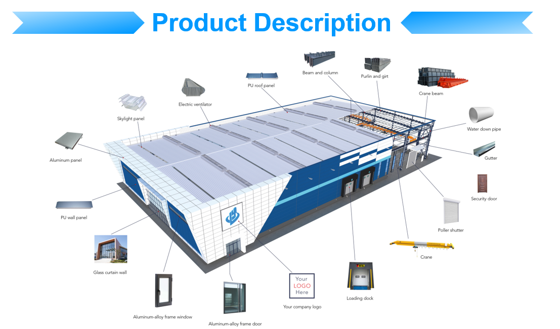 Precision Engineered Large Span Steel Frame Commercial Supermarket Building Construction