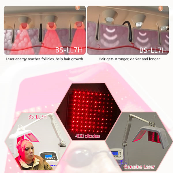 Low Level Red Light Laser Hair Growth Machine Hair Therapy System For Hair Loss
