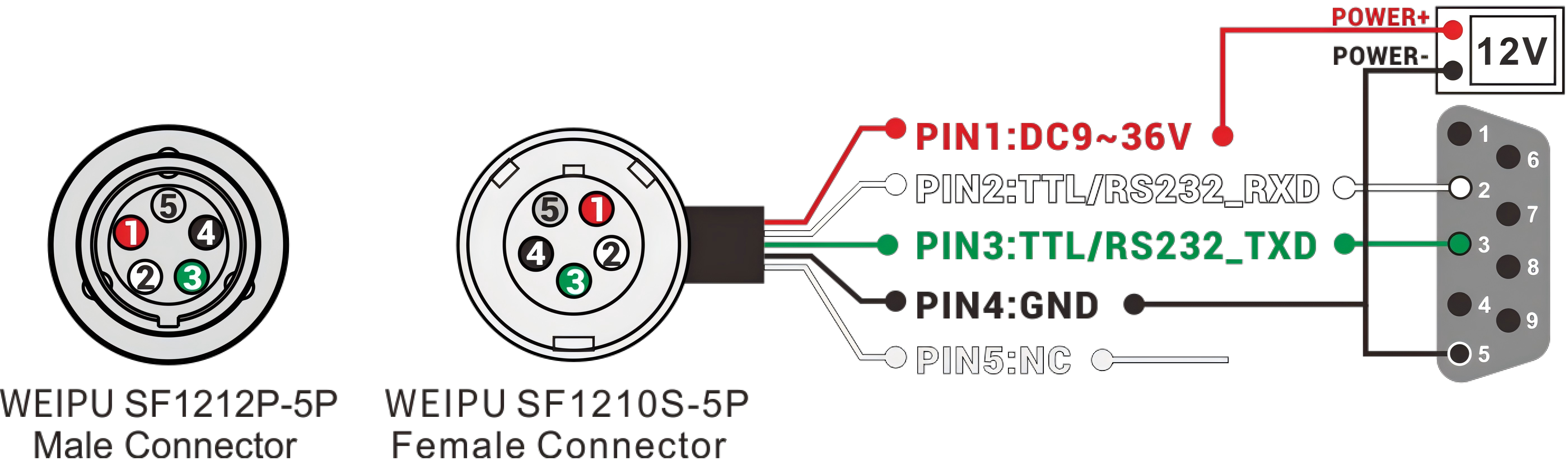 HTS6 High Precision Inclinometer Digital Output Tilt Sensor DC 9~36V