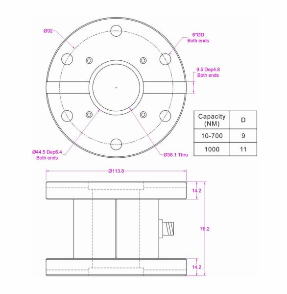 Flange-to-Flange Reaction Torque Sensor 10000 in-lb 5000in-lbf 2000 lb*in 1000lb-in