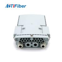 Boîte de distribution optique de fibre de diviseur de PLC de terminal pour l'application de Ftth