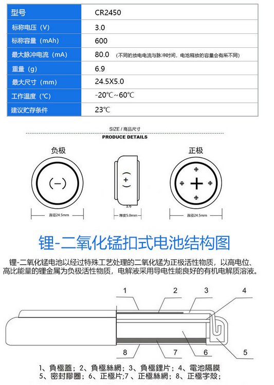 3 Volt 600mah lithium button battery CR2450 pin lithium battery customization