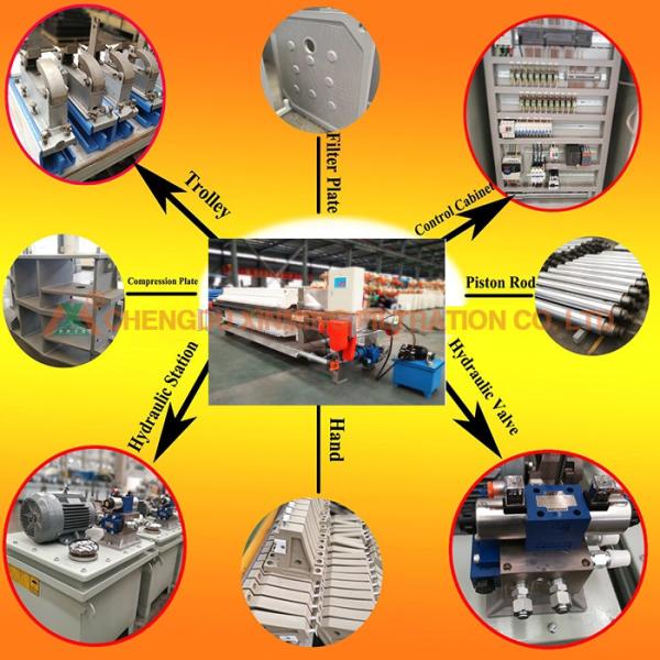 New Technology Diaphragm Filter Press Fully Automatic For Steel Industry