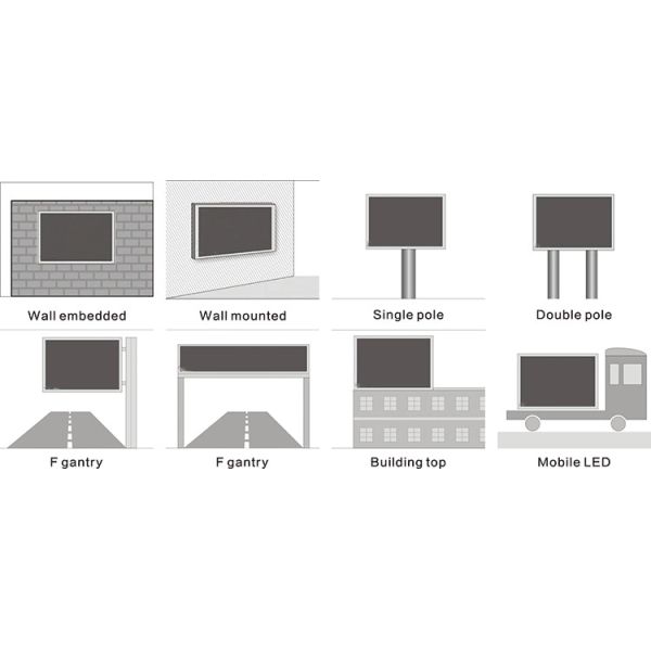 Easy Maintenance Energy Saving Outdoor Fixed Led Module With Synchronous