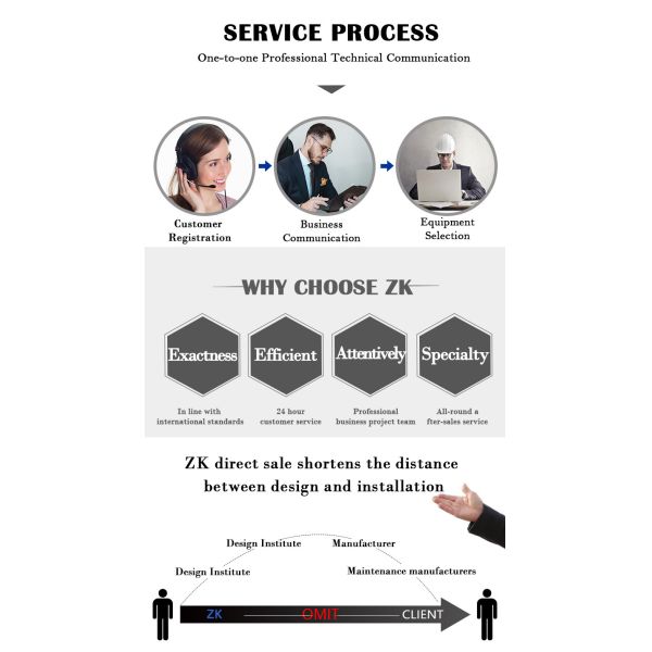 Solid Waste And Hazardous Waste Rotary Kiln Environmental Protection Incineration Waste Treatment