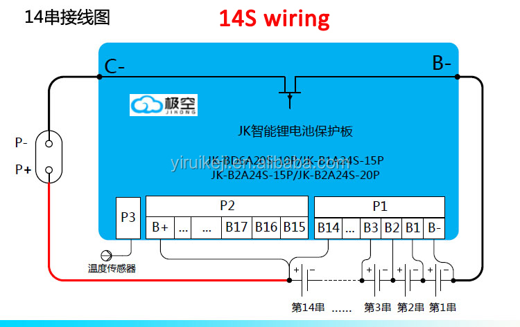 EJ JK BT Active Balancer Equalizer For BMS VRLA Battery 1A 2A Balance Current