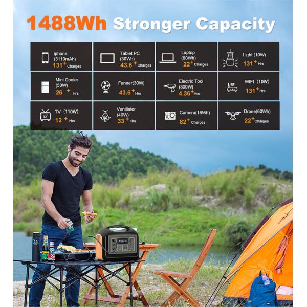 EU 1800W Outdoor Solar Portable Power Station For Camping With Panel
