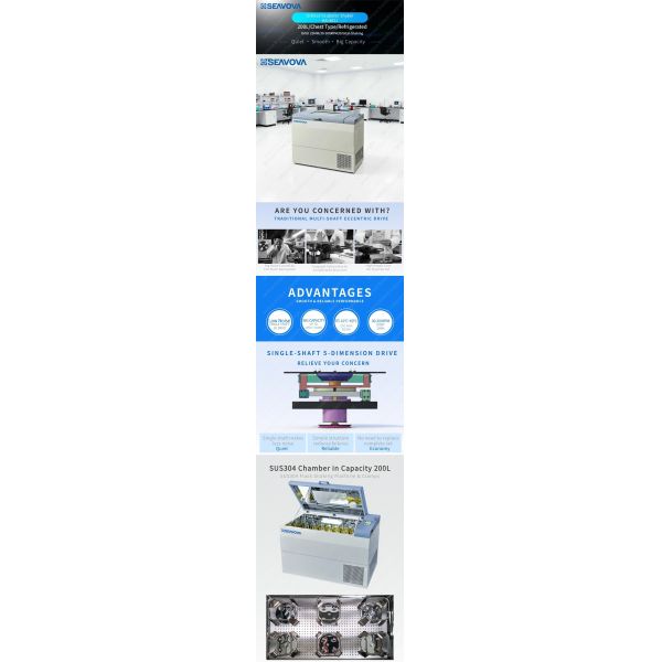 300RPM Refrigerated Orbital Linear Laboratory Shaker Incubator HS-4021 with 25mm Orbit