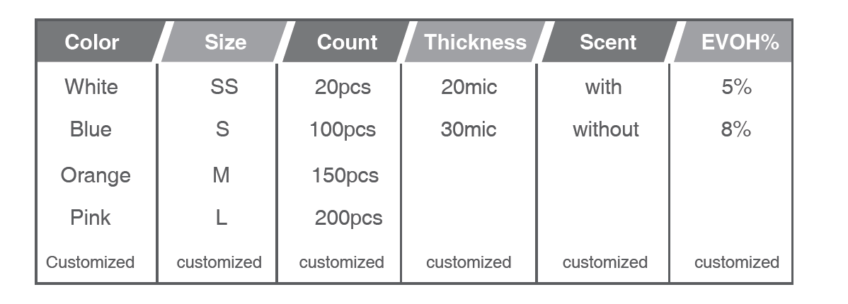 Отход любимца барьера доказательства запаха высокий кладет в мешки для пеленки