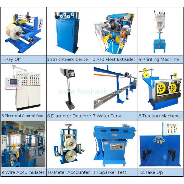 Машина штрангпресса кабеля PVC винта 75KW 350m/min 70mm