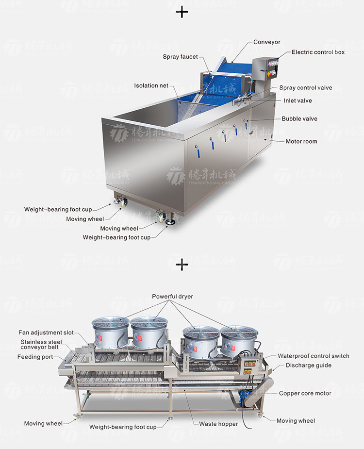 Машина 1500KG/H пузыря ролика шерстей фрукта и овоща очищая