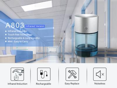 Scenta Mini Portable Auto Alcohol Spray Touchless Hand Sanitizer Dispenser Rechargeable