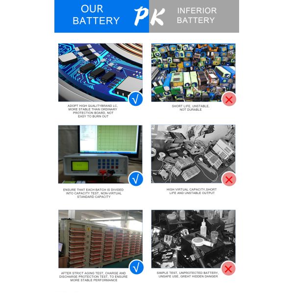 батарея Lifepo4 48v 17.5Ah перезаряжаемые для электрического грузоподъемника