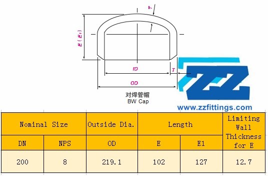 8 Inch Pipe Cap Dimensions UNS S32550 Duplex Steel Pipe Fittings Cap 8 Inch Size SCH10S ASME B36 19