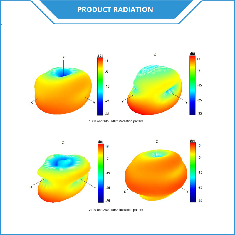 Антенна стеклоткани Omni на открытом воздухе широкого держателя антенны 4G LTE диапазона сразу дирекционная