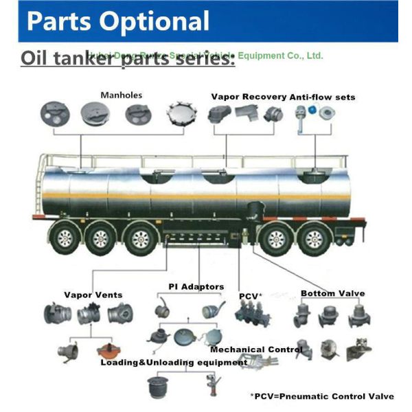 Aluminum Tri Axle Tank Semi Trailer For Diesel Oil , Gasoline , Kerosene Transport 47-50Ton