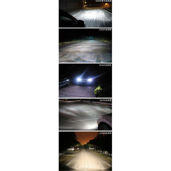 шарик замены ксенона BI 3000K H4 H13 9004 9007 СПРЯТАННЫЙ