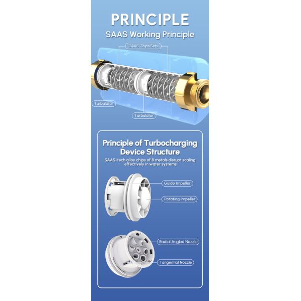 Sistema de descalcificador de água para toda a casa